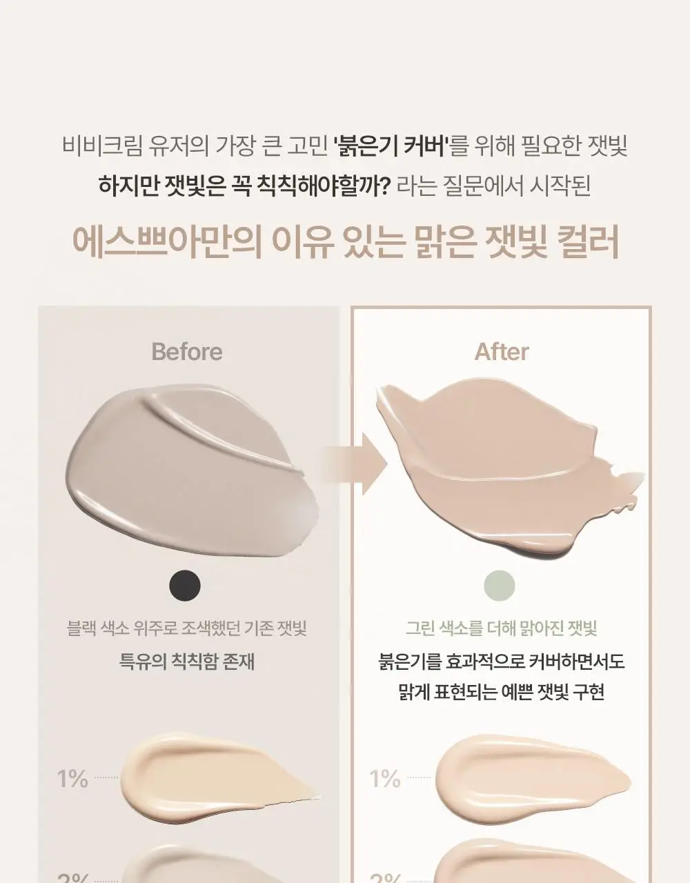[에스트라 공동개발/5월 올영픽] 에스쁘아 더마커버 블레미쉬 밤 40g 2colors (+에스트라 클렌징폼) 상세페이지 20